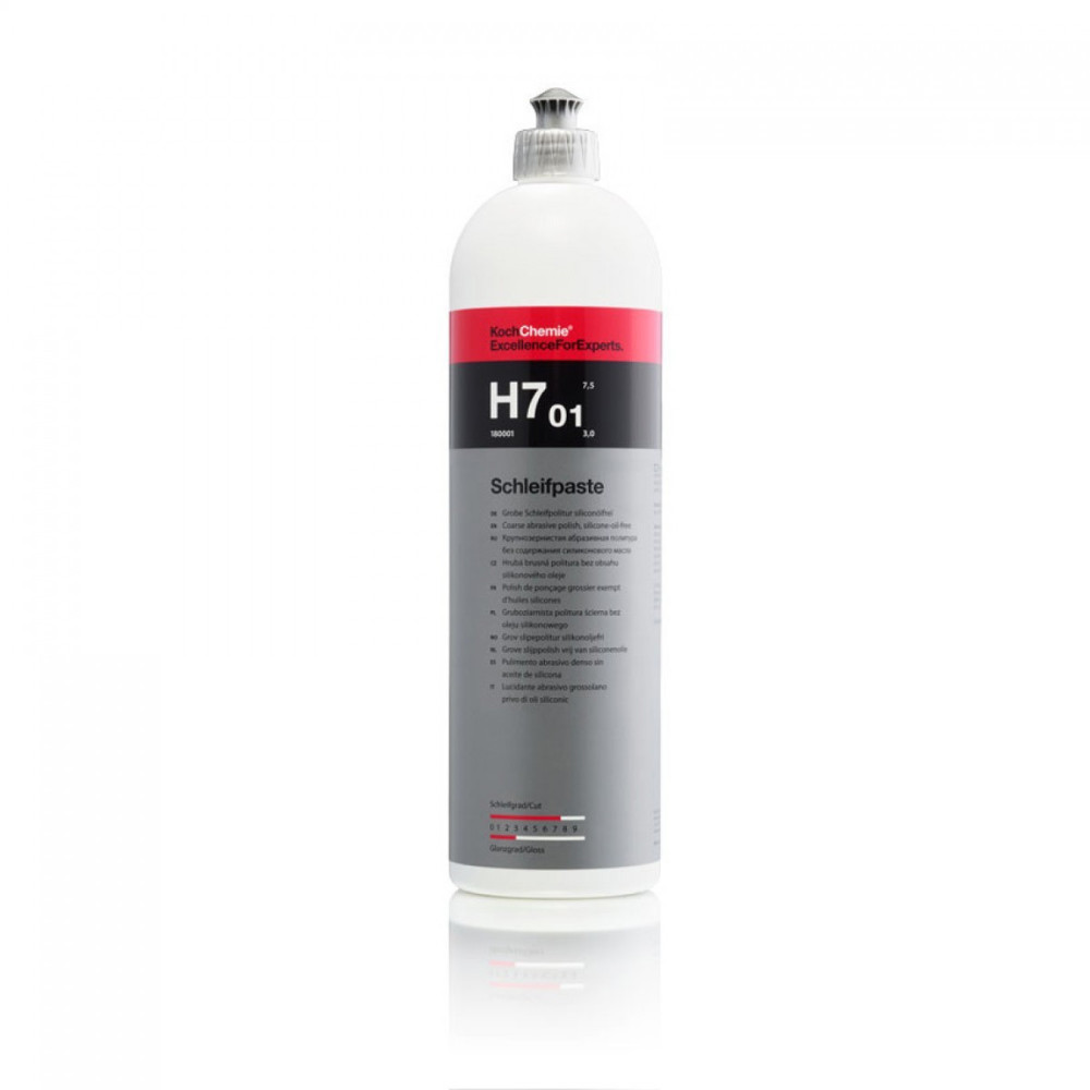 Pasta polerska |  Detailing Warriors