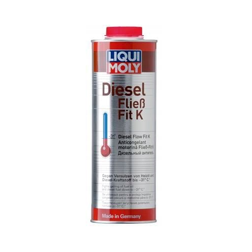 LIQUI MOLY 1878 DEPRESATOR Dodatek do Paliwa 1L