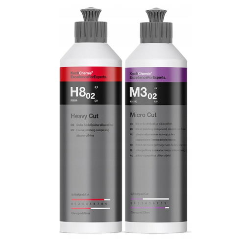 Zestaw do Polerowania Pasta Koch Chemie H8.02 M3